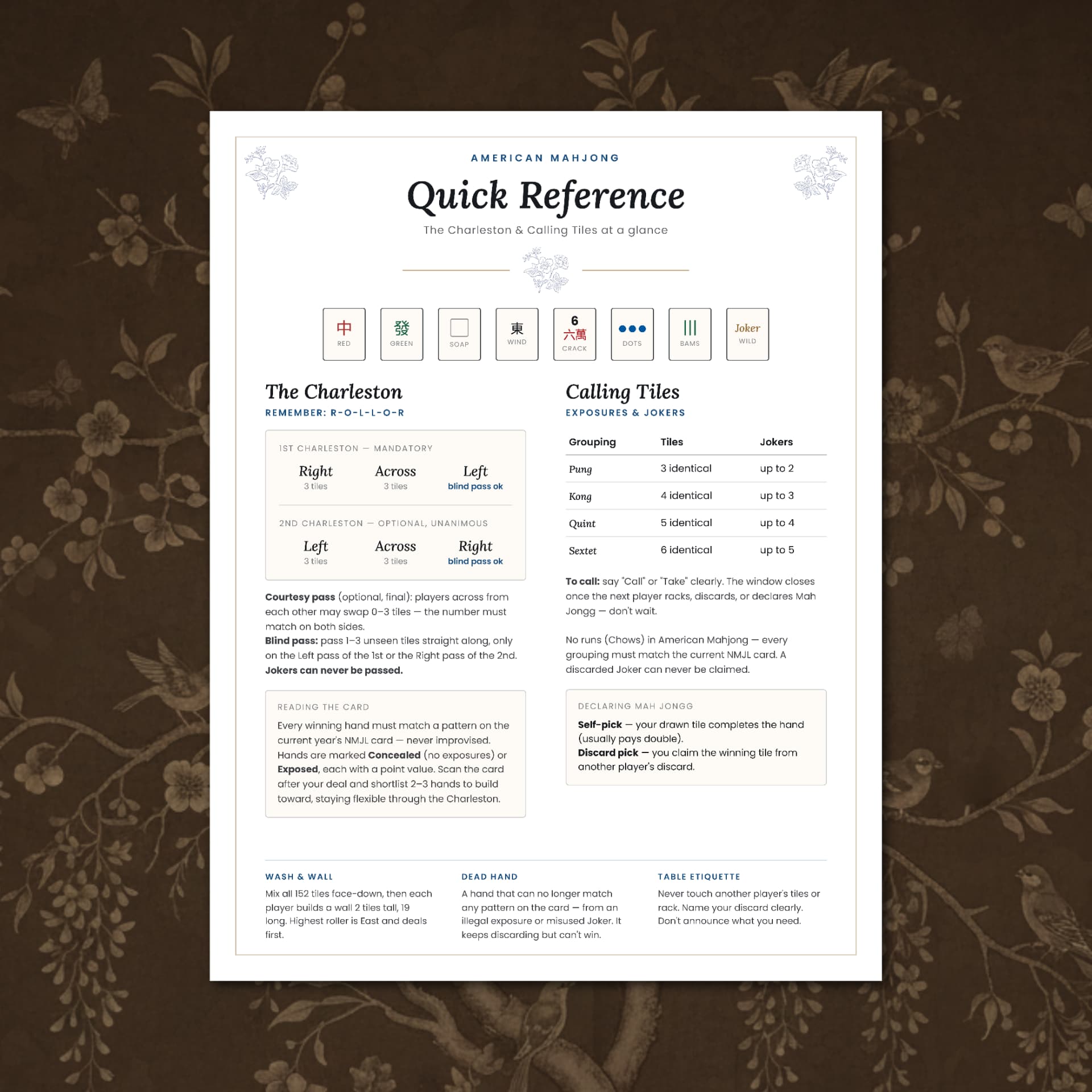 American mahjong quick reference rule book printable